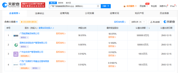 廣西投資集團與中國人壽強強聯(lián)手，55億元合伙企業(yè)引領(lǐng)區(qū)域投資新浪潮