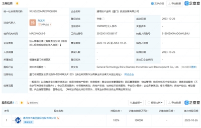 通用技術(shù)集團在廈門成立投資公司，資本賦能區(qū)域發(fā)展新篇章