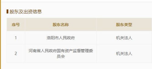 河南文旅投資集團(tuán)重磅亮相 150億資本金背后，自有資金如何撬動(dòng)文旅新格局？