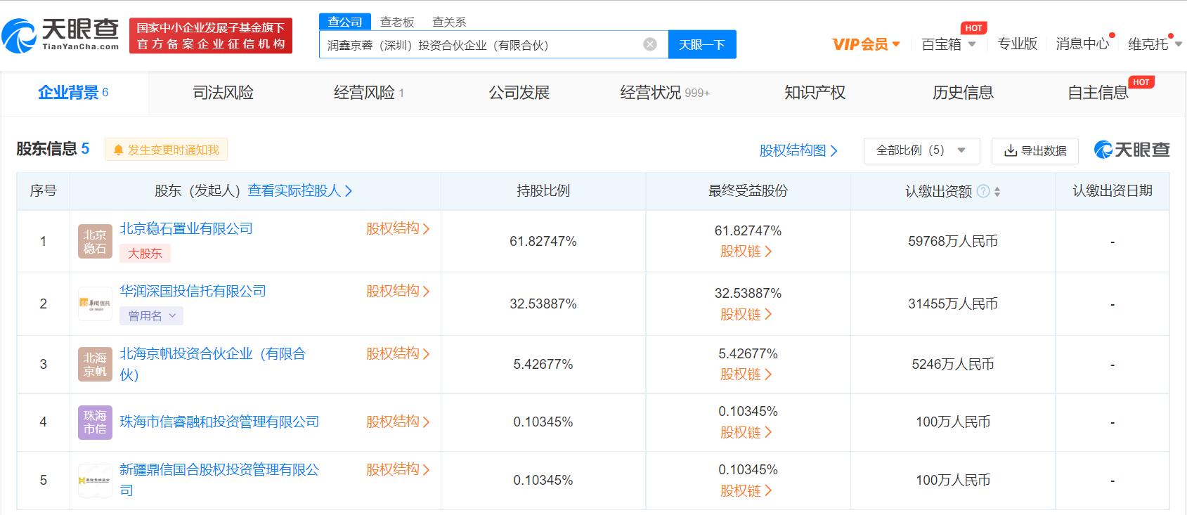 華潤(rùn)信托等投資成立9億注冊(cè)資本合伙企業(yè)，以自有資金布局新投資版圖